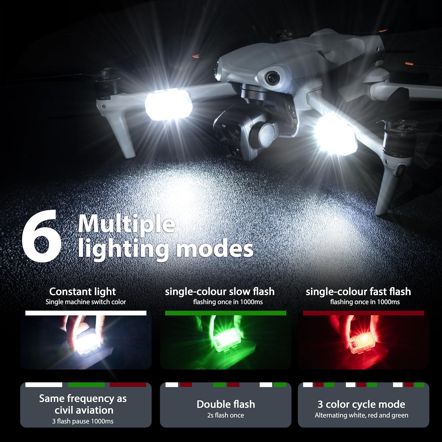 STARTRC Drone Strobe Light Ant - Drone Battery Bag review and price