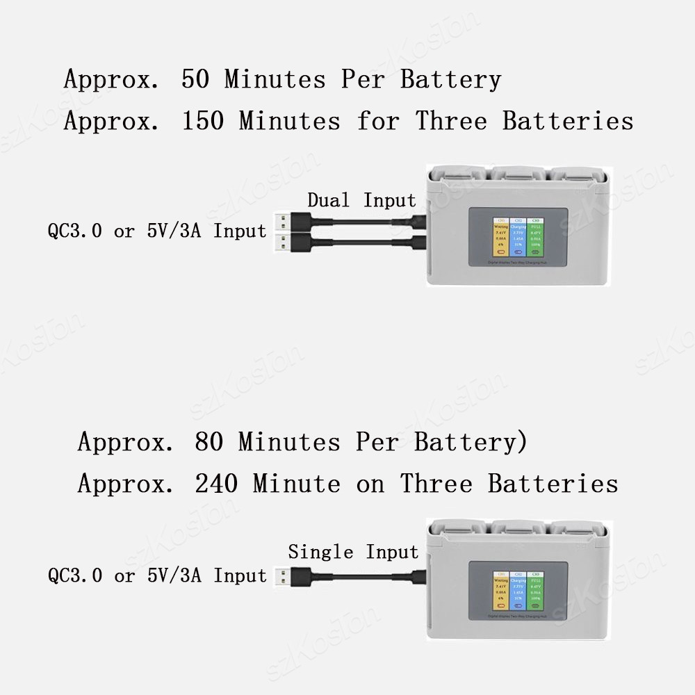 For DJI Mavic Mini 2/SE Mini 4 - Drone Battery Smart review and price